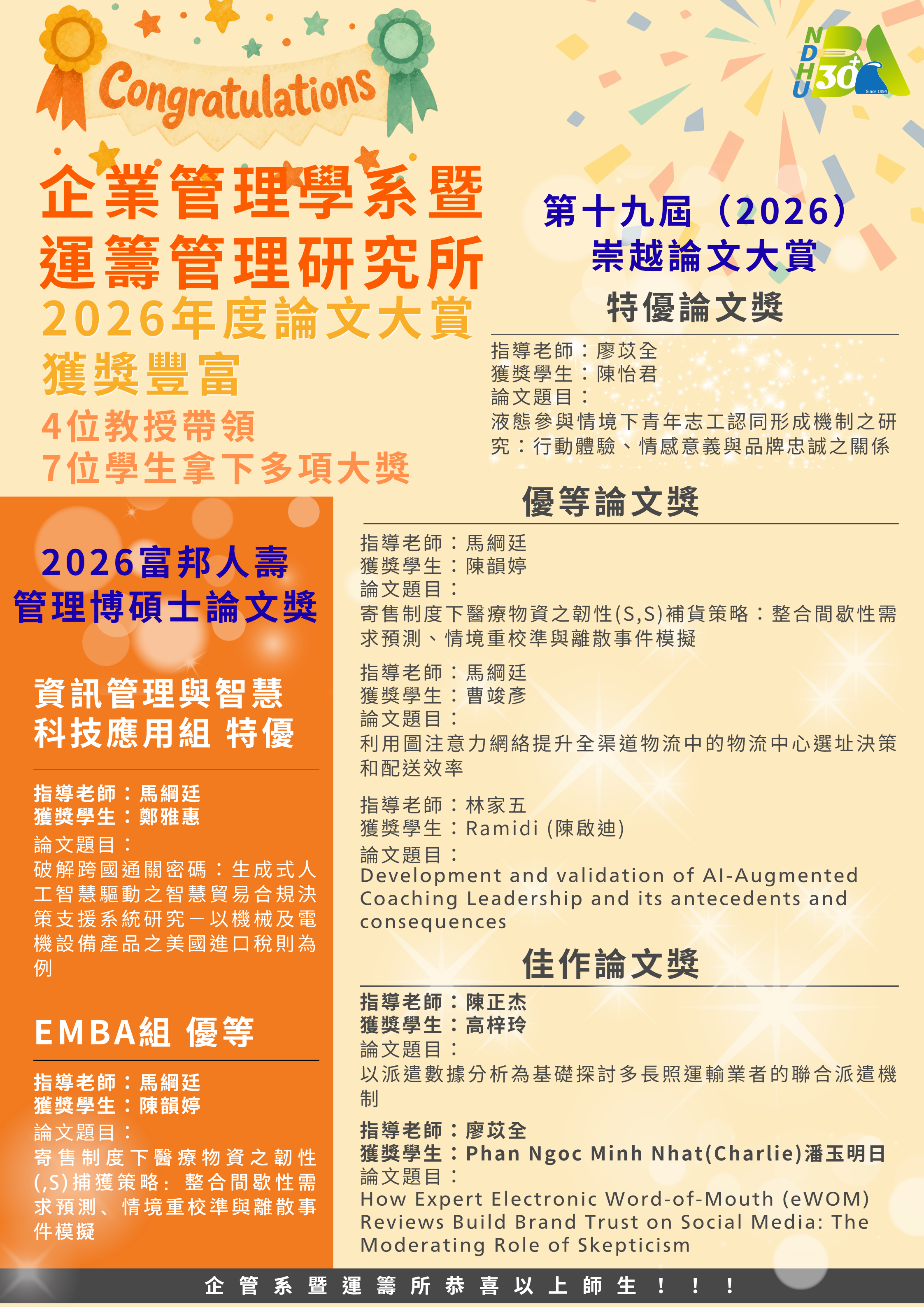 本系暨運籌所 2026年度論文大賞獲獎豐富，4位教授帶領7位學生拿下多項大獎